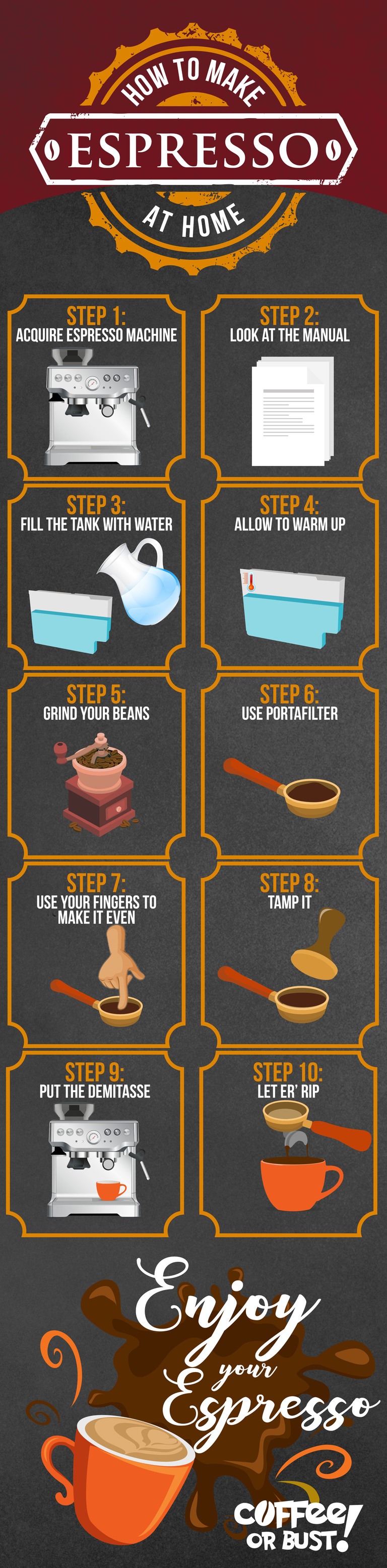 How to Make Espresso at Home The Ultimate Guide (Updated in 2020)